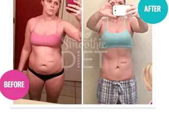 Your guide to fitness